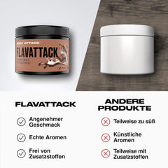 Body Attack Flavattack®, Double Choc Brownie, 250G / 83 portioner Aromas Naty Shop