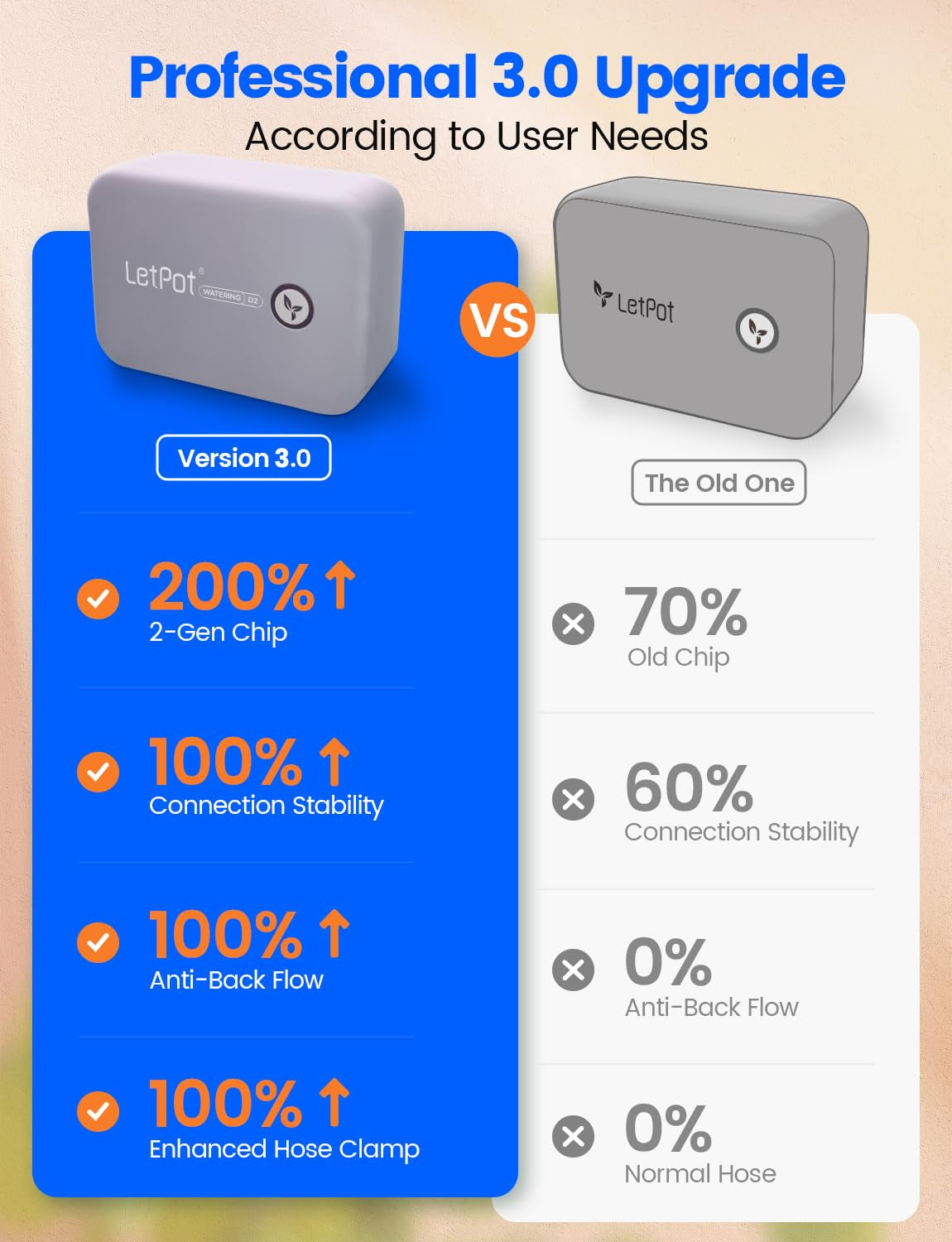 WiFi automatisk indendørs vandingssystem, app-fjernbetjeningsvandingssystem til 10 potteplanter, automatisk drypvandingssæt, stueplantevanding (grå) (grå, gen-3)