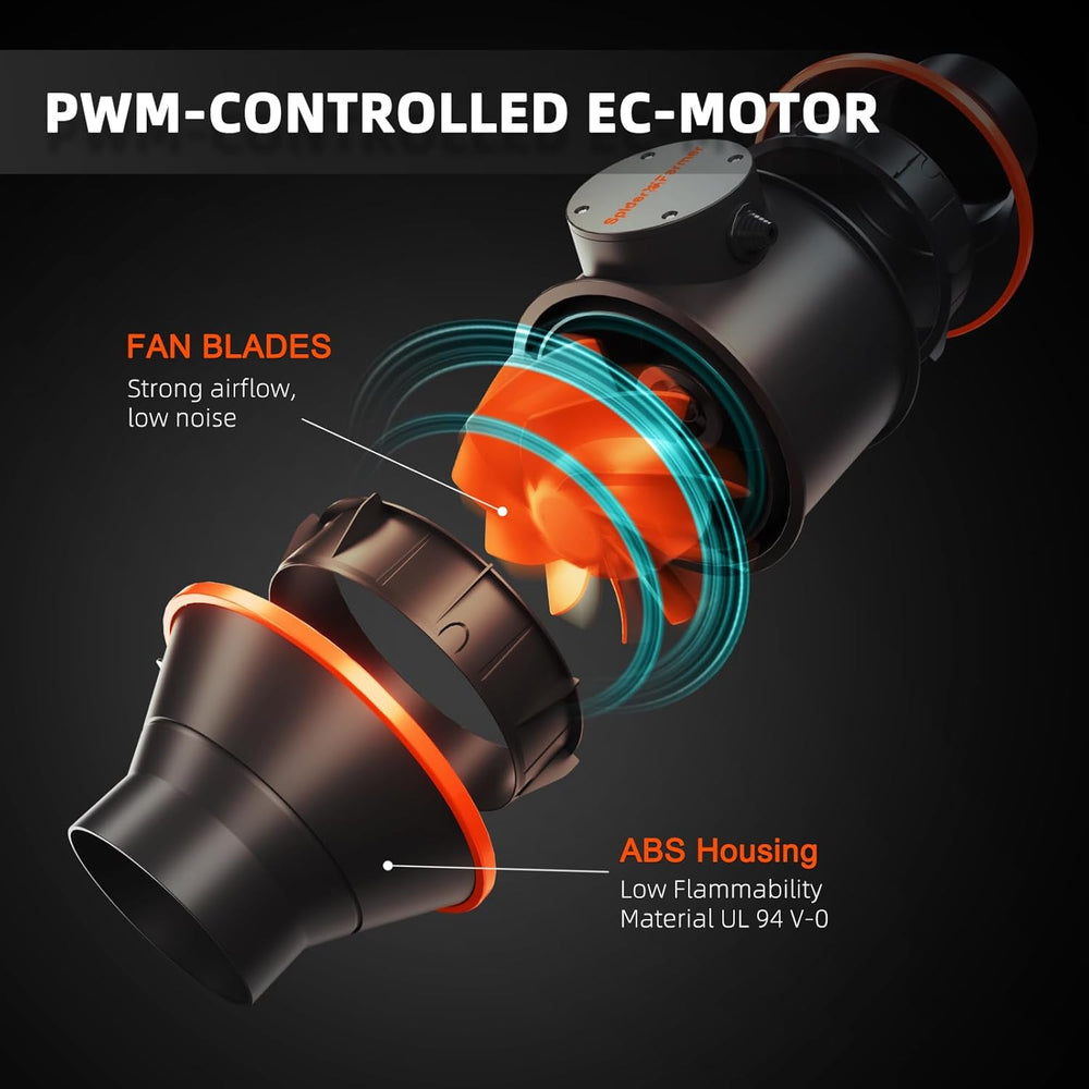Spider Farmer SF1000 Full Spectrum Dæmpbar LED Grow Light, Samsung LM301H EVO Diode, 70x70x160cm Full Grow Telt Kit, Hydroponic Grow Telt Set, Ventilation System