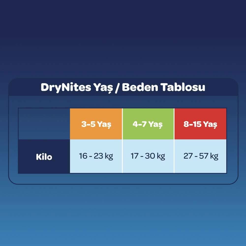 Huggies Drynites Pantaloni de pijama foarte absorbanți Chiloți pentru băieți 8-15 ani, pachet de 9 Mama si Copilul Naty Shop