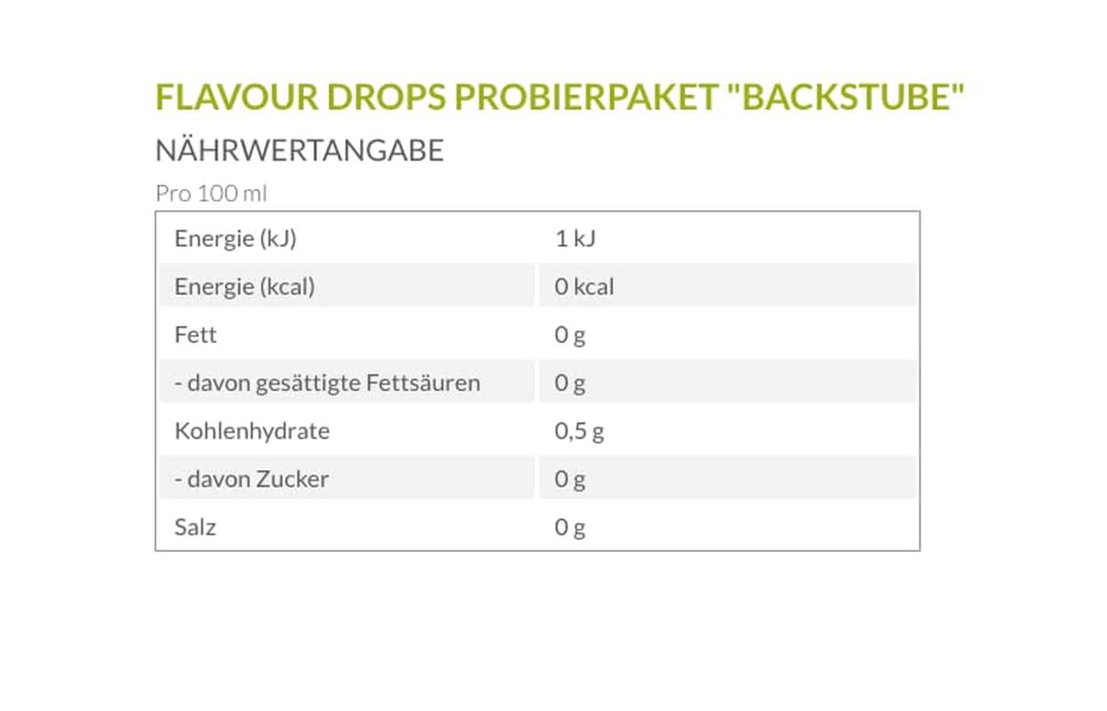 Borchers Flavor Drops, Naty Shop Flavours "Backstube" Tasting Pack