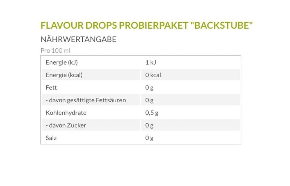 Borchers Flavor Drops, Naty Shop Flavours "Backstube" Tasting Pack