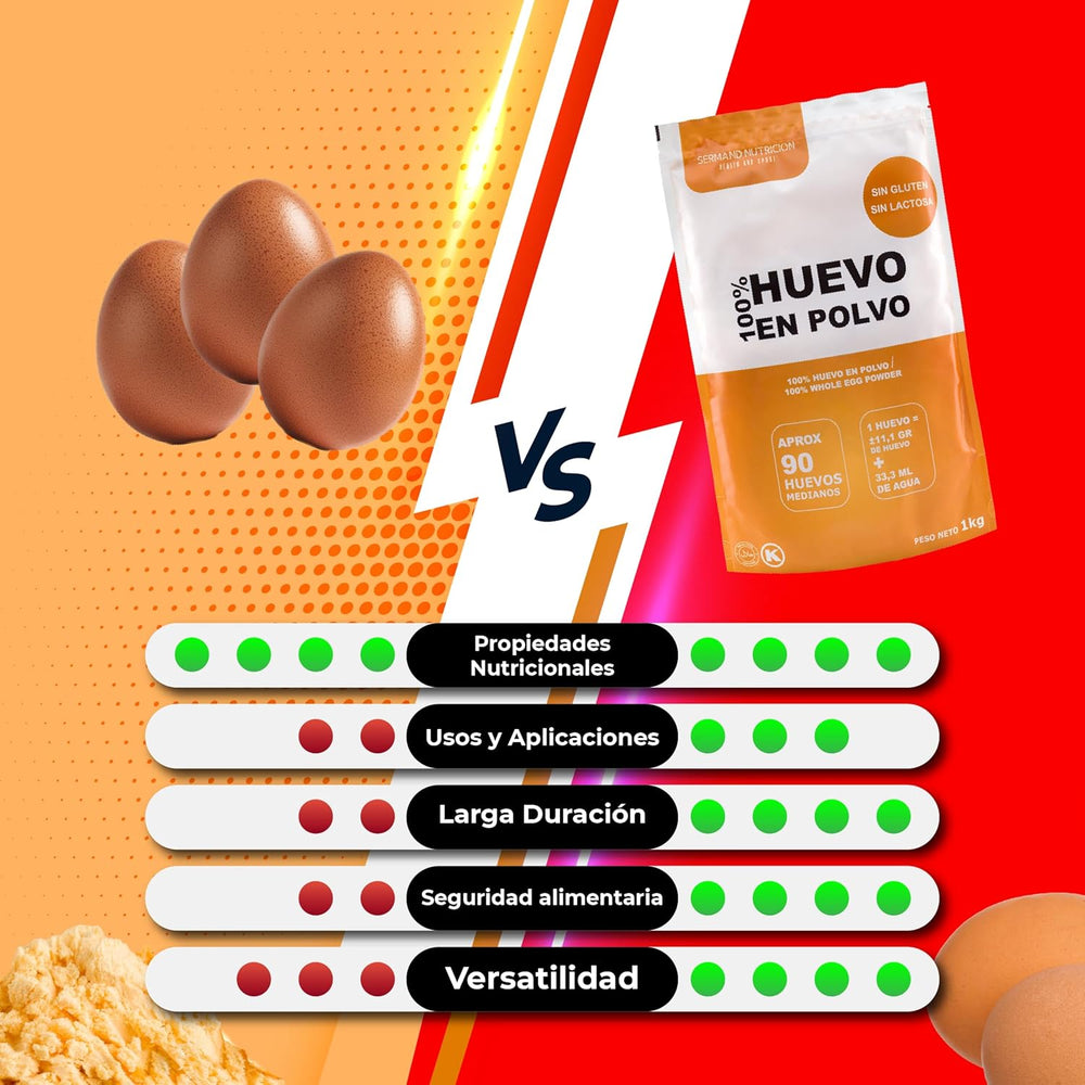 Eipulver aus Freilandeiern (1kg) | Pasteurisiertes Vollei Pulver | Ohne Zusatztoffe | Glutenfri & laktosefri | Vakuumverpackung i Zip-Beutel