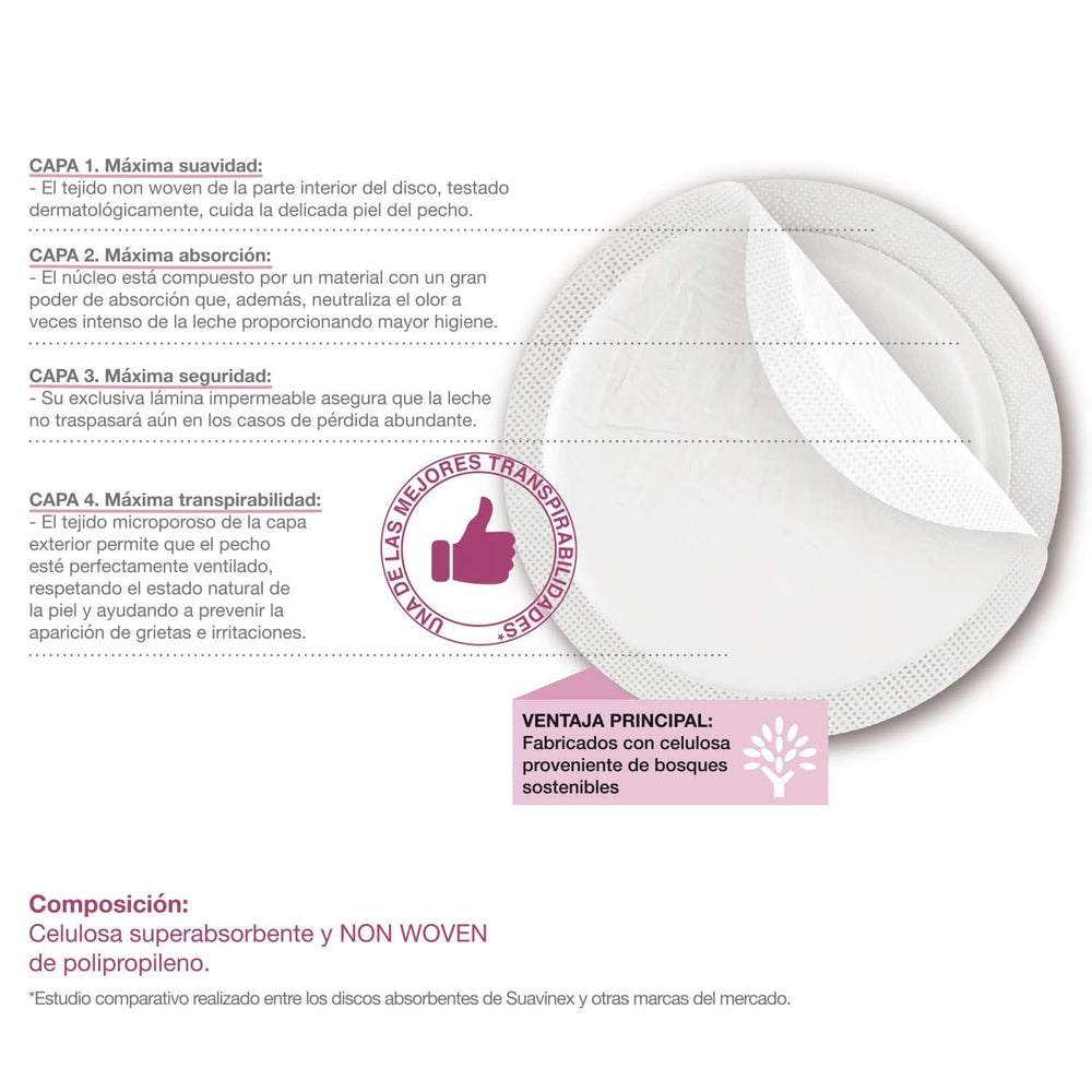 Suavinex 3182126 - Ammet tamponpakke med 60 tilbehør Mad og amning Bebe Naty Shop