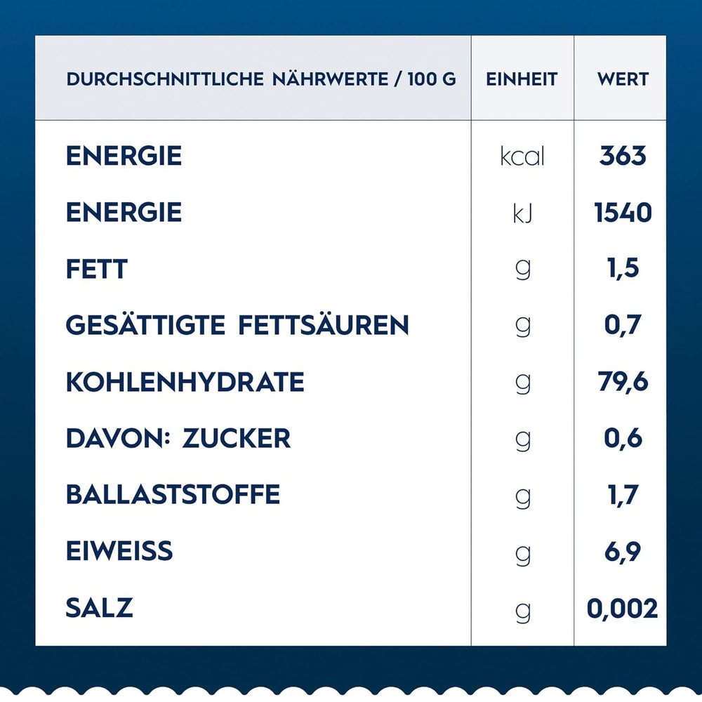 Barilla Penne Rigate glutenfri pasta lavet af lækker majs og ris - perfekt til personer med cøliaki eller glutenintolerance (14 x 400 g)