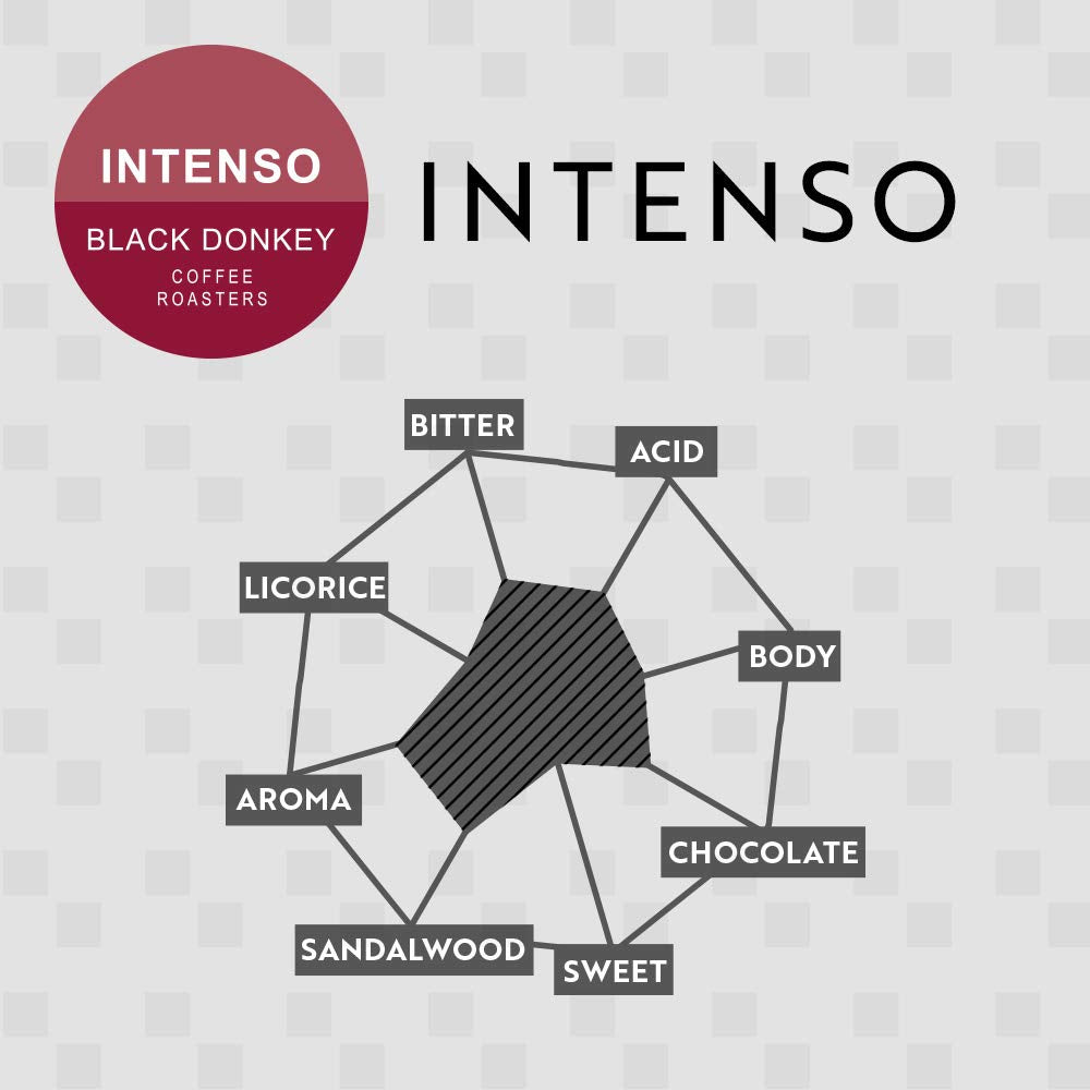 - 1KG Kaffeebohnen (INTENSO)