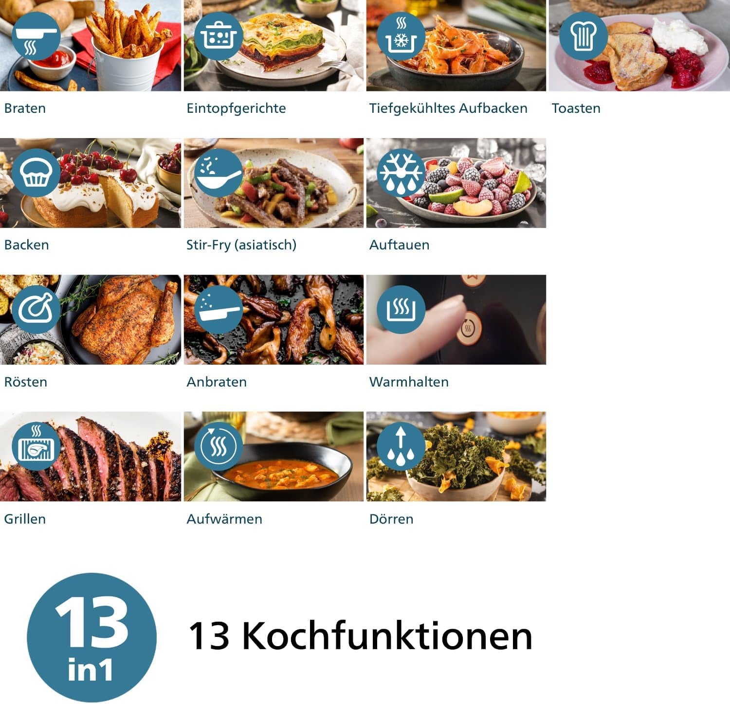 Philips Airfryer 2000 series 4,2L - Digital berøringsskærm, 13 tilberedningsmuligheder, 9 forudindstillede funktioner, Op til 90 % mindre fedt med Rapidair-teknologi, effekt 1500W Hvidevarer Naty Shop