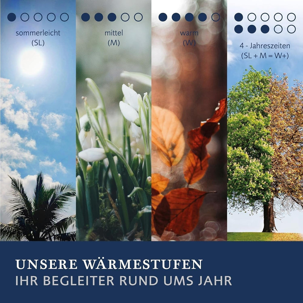 Billerbeck S20 Superlet quilt - Sommerdyne - 135 X 200 Cm - Let sommerdyne - AIRFILL® - hulfiber, 100% polyester, hvid Dyner og dyner Naty Shop