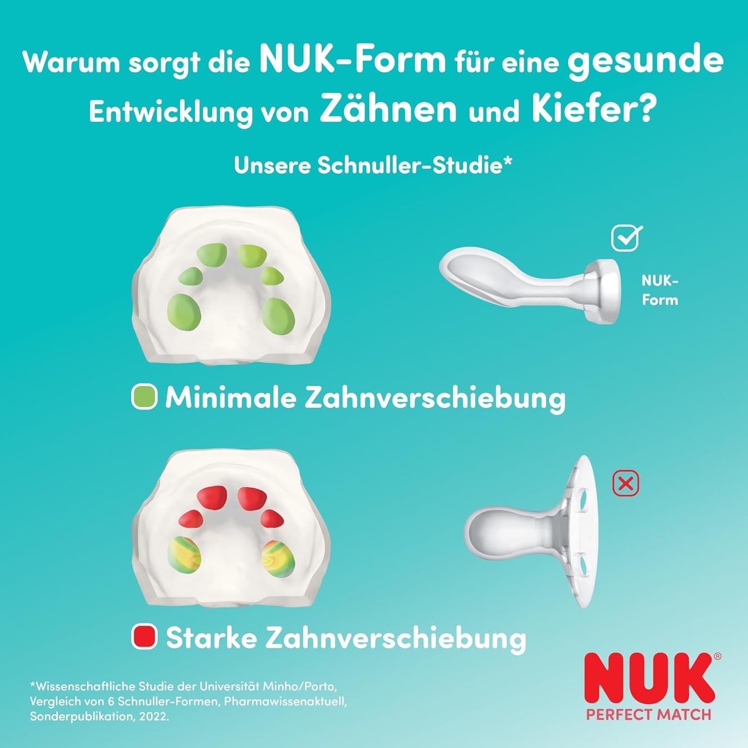 Suzete NUK Perfect Match Air pentru bebeluși | 6-18 luni | Suzete ortodontice care promovează circulația aerului și previn erupțiile cutanate cauzate de salivație | Acceptare 95% de către bebeluși** | Disney Mickey Mouse | Pachet de 2