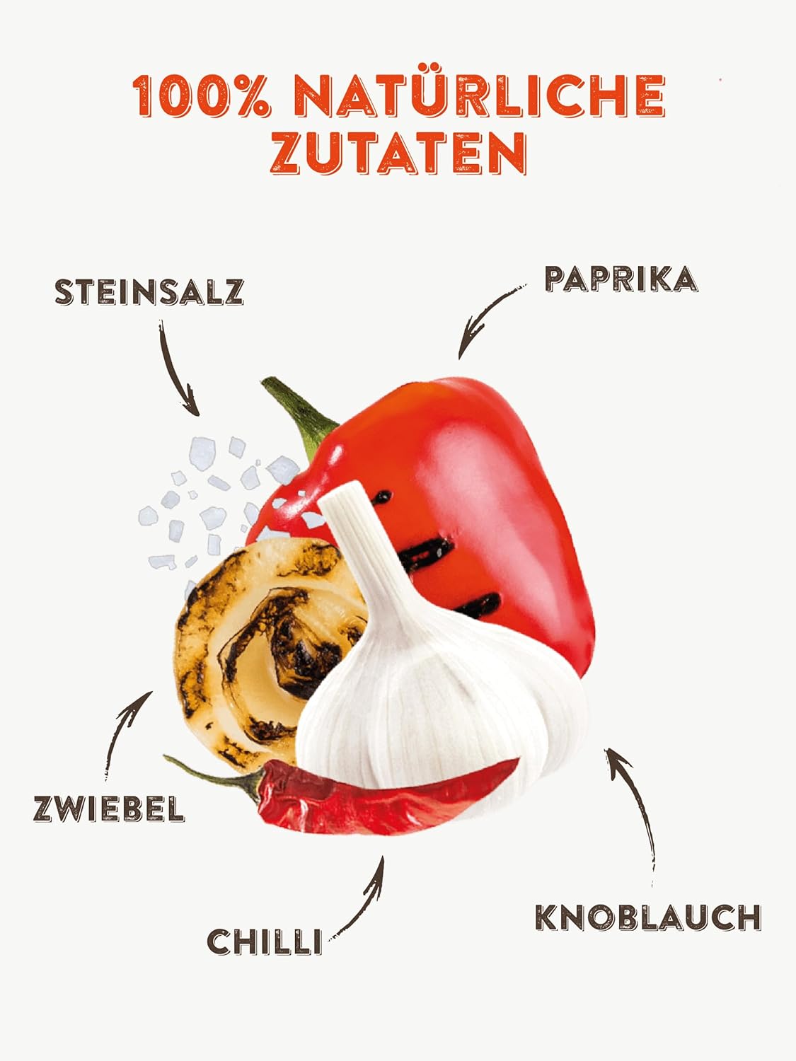 Kotányi Magic Dust Grill Krydderi til grillning - perfekt smag