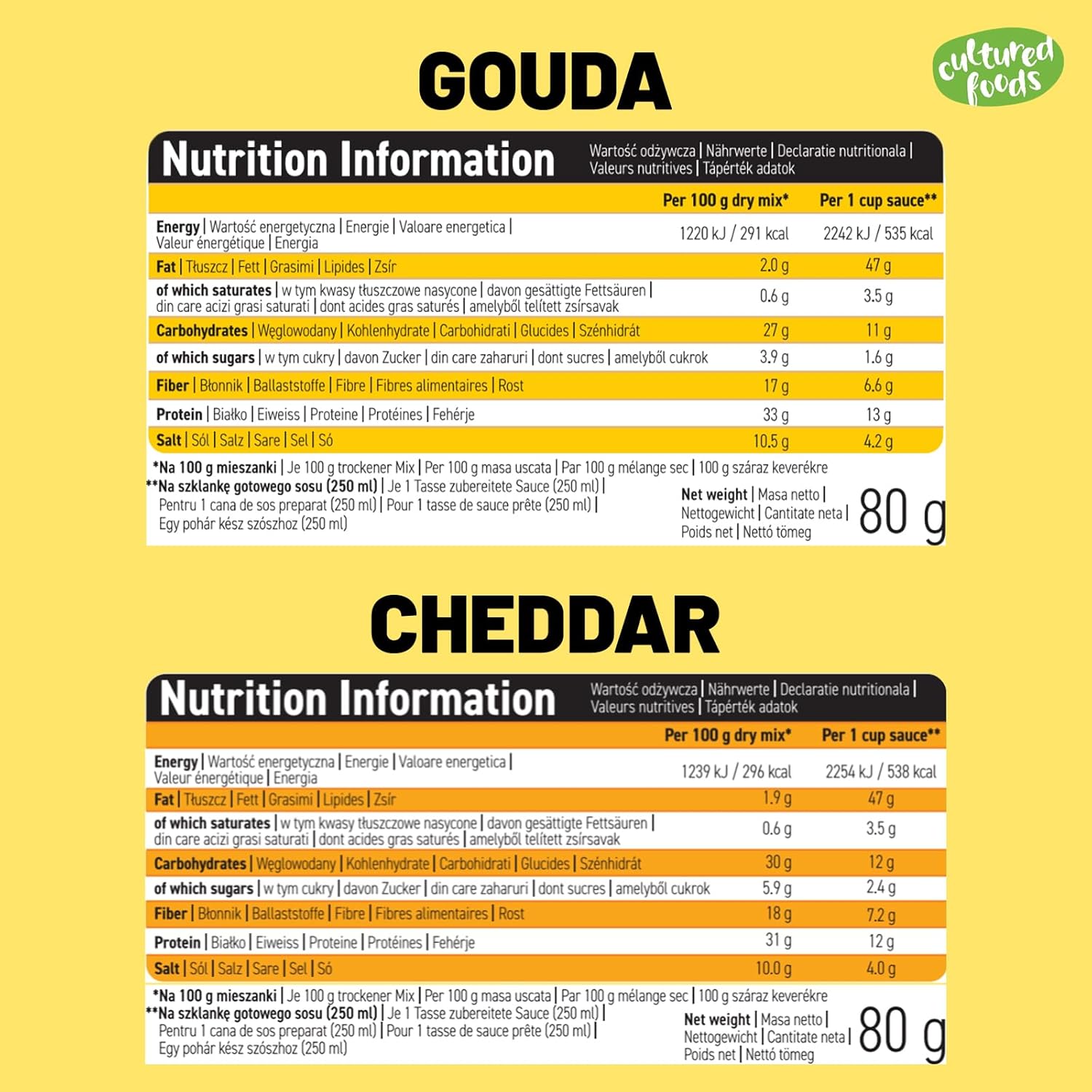 Cultured Foods CHEATCHEEZ Vegansk Goudasauce - Laktose- og glutenfri