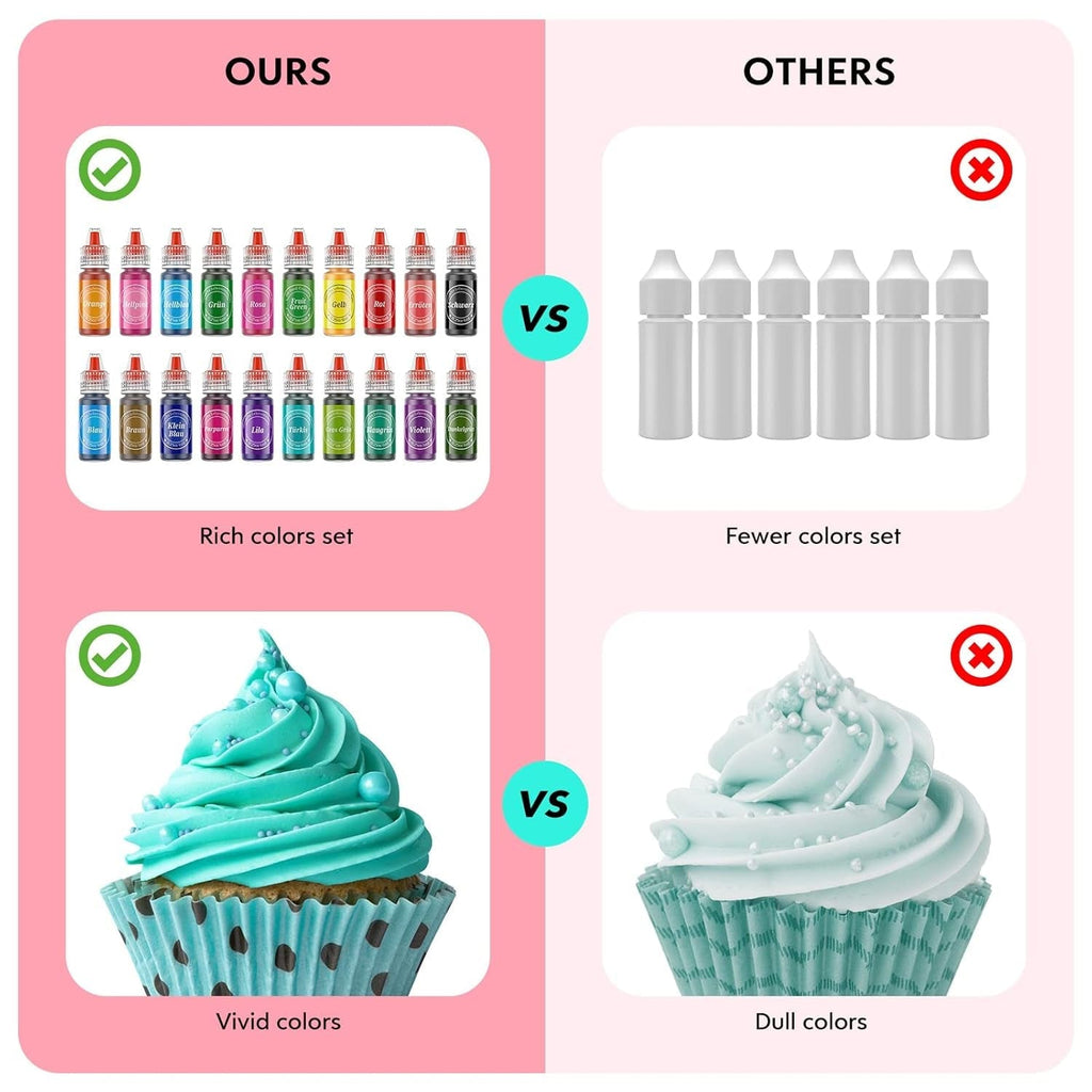 Colorant alimentar liposolubil 20 de culori colorant alimentar pe bază de ulei pentru ciocolată colorant alimentar în ulei colorant alimentar foarte concentrat fondant macarons cremă de ouă de Paște prăjituri de Paște gogoși