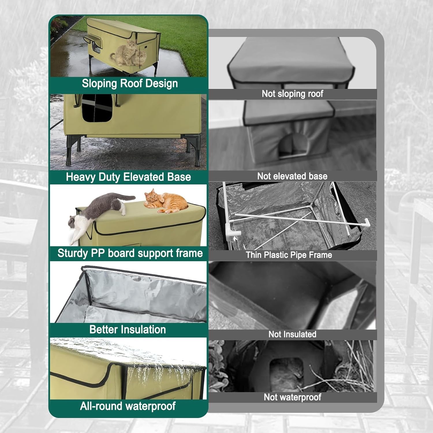 Pături & Mobilier, Animale de companie, Peșteri & Case, Pisici, Paturi pentru pisici, Pisici - culcusuri, saltele