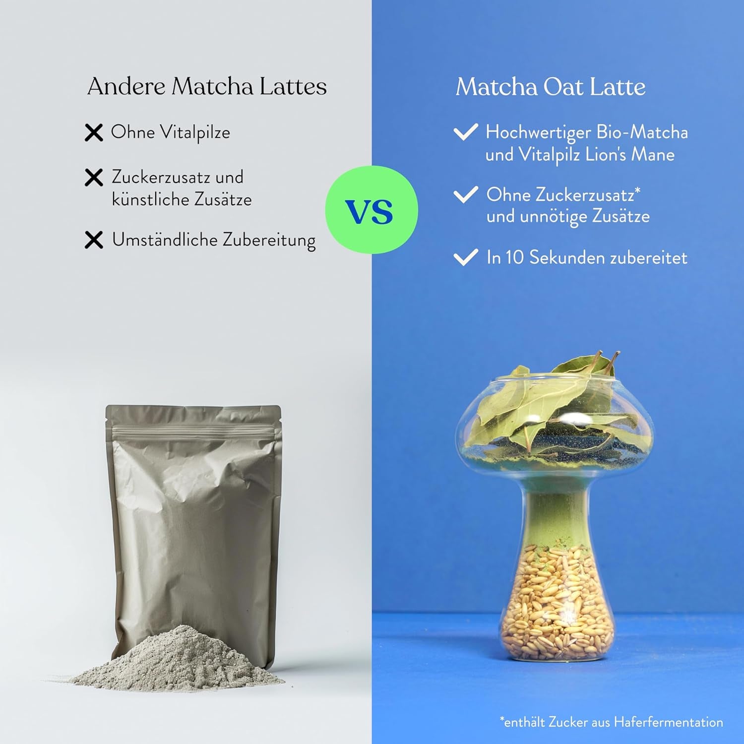 Blue Farm Bio Matcha Oat Latte auf Haferbasis ohne Zuckerzusatz - Mit dem Vitalpilz Lion's Mane - Vegansk - laktosefri og glutenfri (300 g, Matcha)