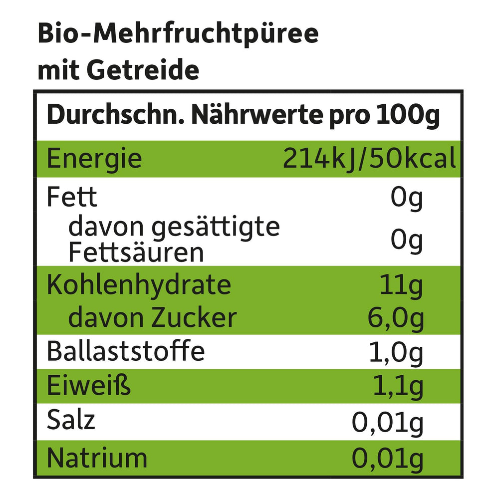 FRECHE FREUNDE Bio Quetschie Apple, Erdbeere, Himbeere mit Grieß, Fruchtmus mit Getreide i Quetschbeutel für Babies fra 6. Måned, vegansk, 6er Pack (6 x 100g)