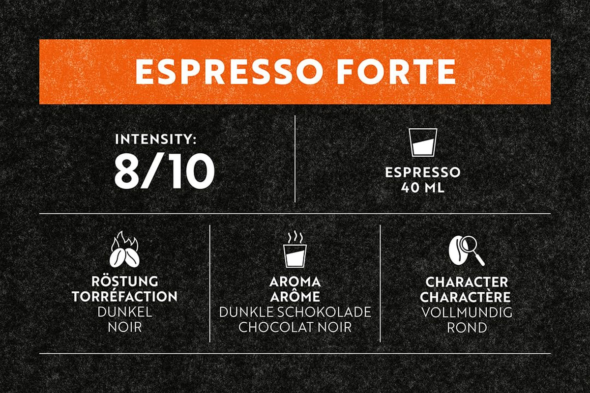 Espresso Forte 36 Kapseln für Nespresso Kaffee Maschine - 8/10 Intensität - UTZ-zertifiziert Kaffeekapseln aus Aluminium (Packung mit 3)