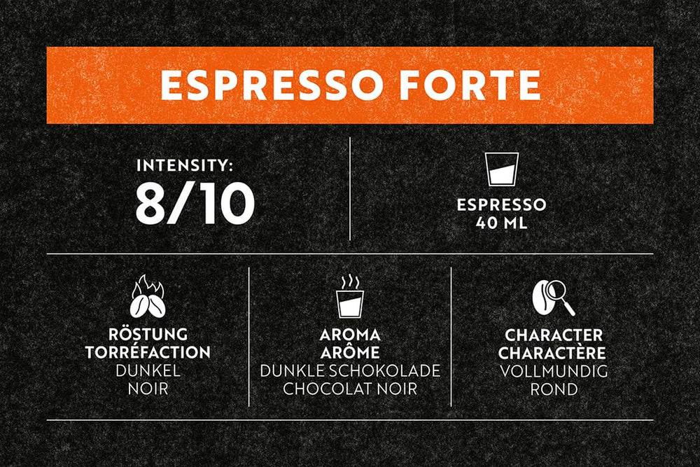 Espresso Forte 36 Kapseln für Nespresso Kaffee Maschine - 8/10 Intensität - UTZ-zertifiziert Kaffeekapseln aus Aluminium (Packung mit 3)