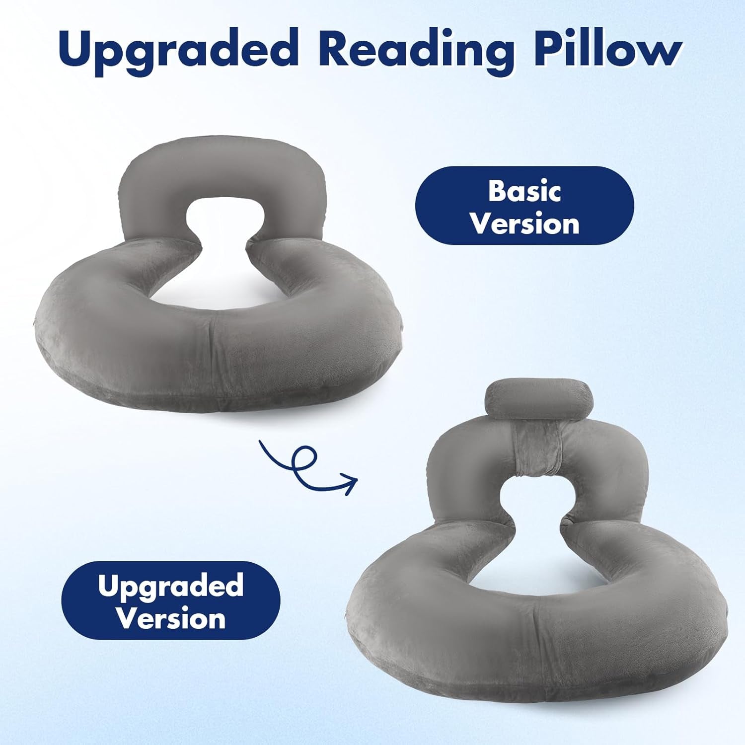 Pernă de citit, pernă de spate în formă de U cu pernă de gât, pernă de gaming gri, pernă pentru citit, joacă, lucru, odihnă