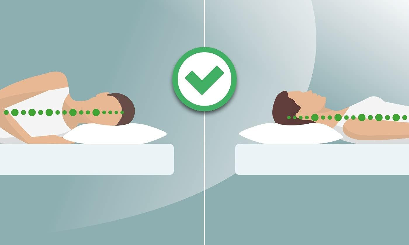 Talamo Italia Set de 2 perne pentru pat, 100% Made in Italy, pernă detașabilă "săpun" din spumă de memorie perforată, hipoalergenică și respirabilă, 70X40Xh16 Cm Perne standard Naty Shop