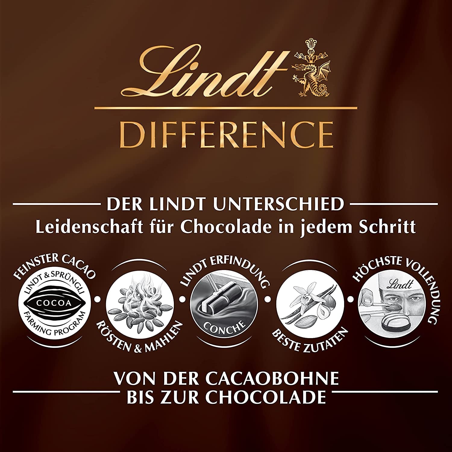 Påskemix Lindt Chokolade LINDOR | Æske 144g | LINDOR æg, der smelter i munden i tre varianter: Mælkechokolade, Mørk chokolade, Hasselnød | Påskechokolade | Gave af chokolade | 1 pakke