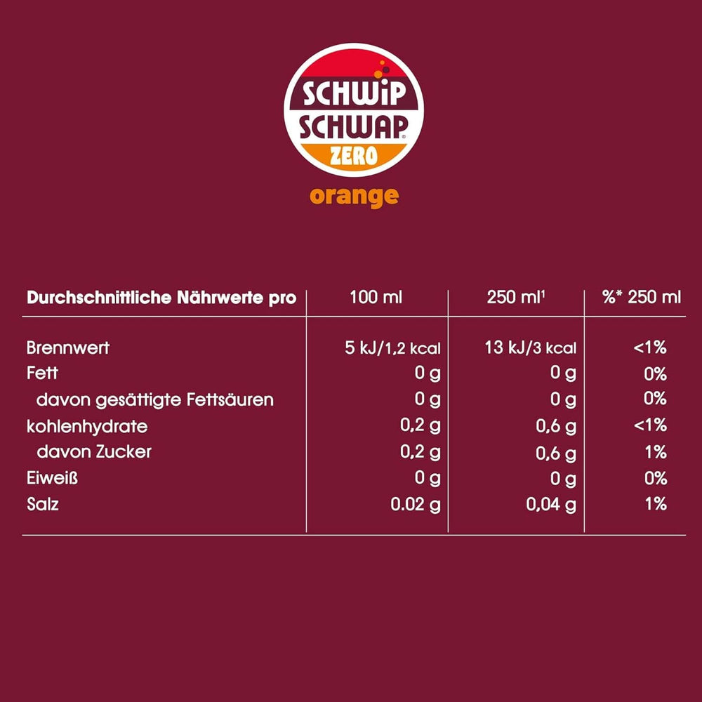 Schwip Schwap Zero Orange, sodavand med appelsinsmag, sæt 6 x 1,25 liter Ikke-alkoholiske drikke Naty Shop