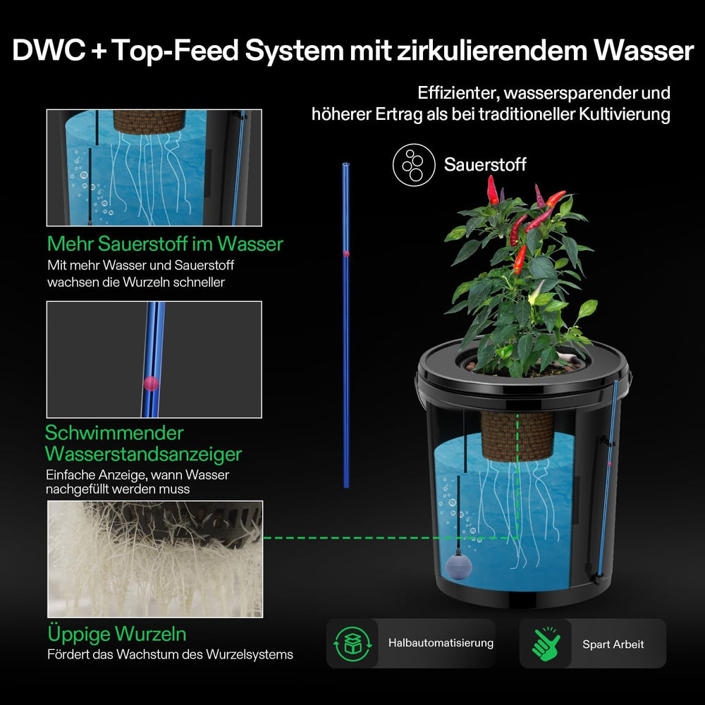 VIVOSUN DWC Hydrokultur Anbausystem med Topf-Dripkit, 5-Gallonen Tiefwasserkultur, Umwälz-Tropfgartensystem med Mehrzweck-Luftschlauch, 8W Luftpumpe og Luftstein (1 Bucket + Top-Drip-Kit)
