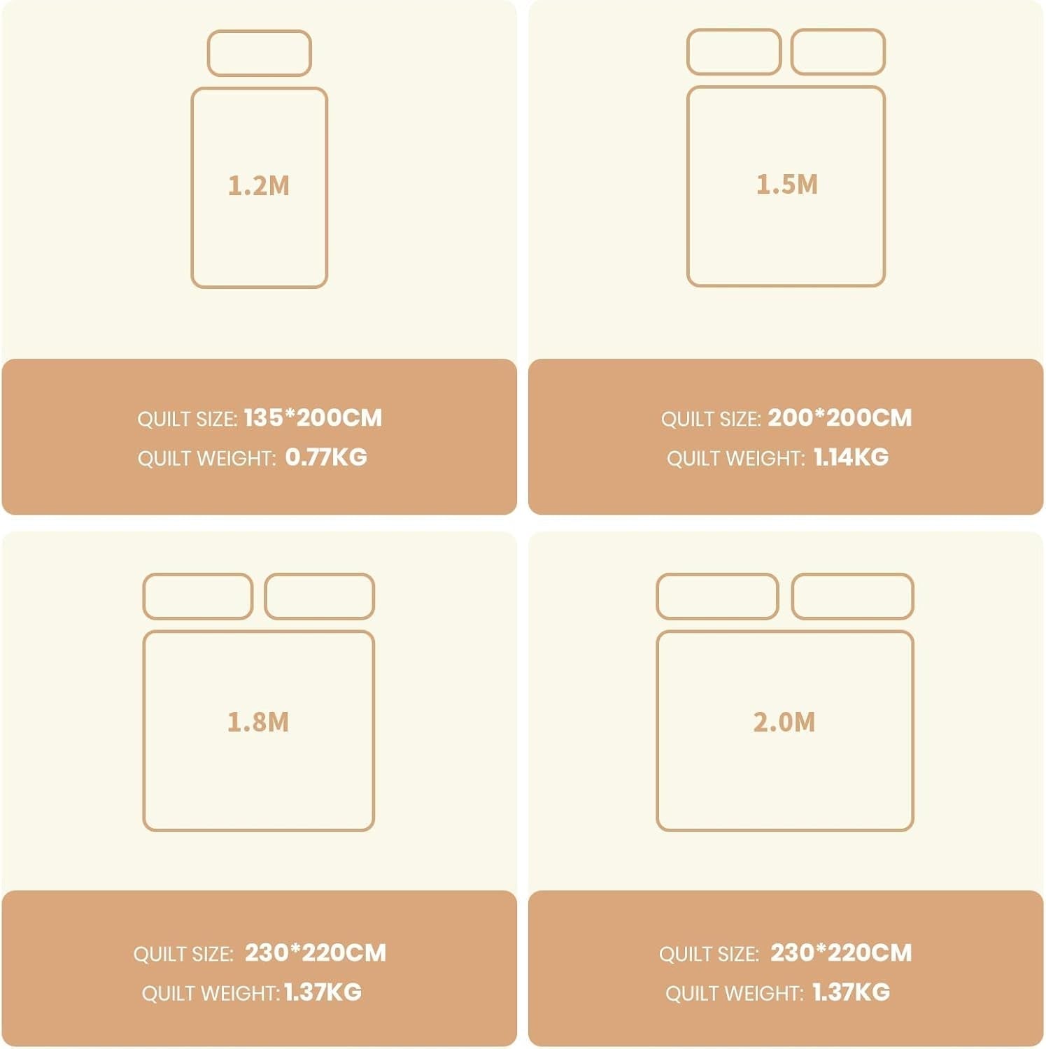 Good Nite Dobbeltdyne, 4,5 Tog, Sommerdyne, Dobbeltdyne, Hvid, Dyne, Polyester, Blød Og Let og Maskinvaskbar Med Hjørnebånd (Dobbeltseng 200 X 200 Cm) Tæpper og dyner Naty Shop