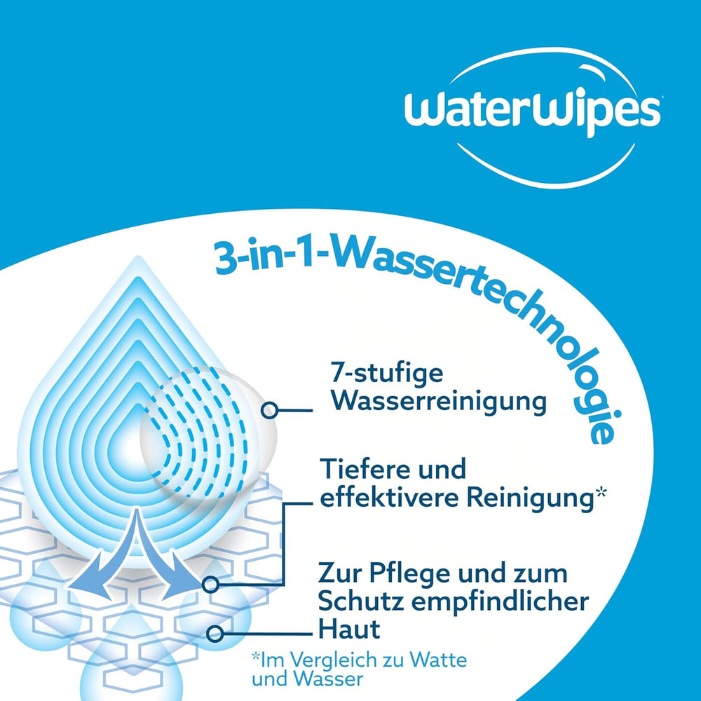 WaterWipes Sensitive+ Soothing Clean Wet Wipes, 720 Count (12 Pack), 3-i-1 rensning, pleje og beroligende, 99 % vand med planteekstrakt, parfumefri babyvådservietter