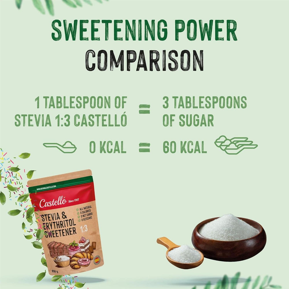 Stevia + Erythritol 1:3 sødemiddel, 1G = 3G sukker, 850 gram sødemidler Naty Shop