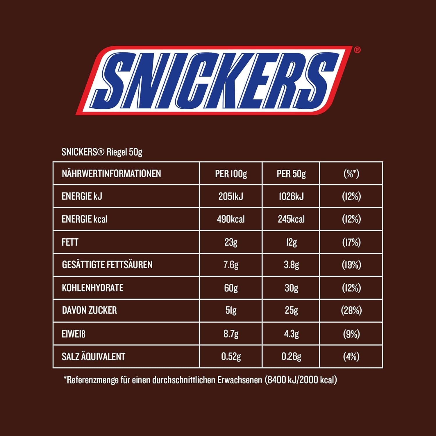 En stor chokoladepakke indeholdende 32 chokoladebarer á 50 g hver.