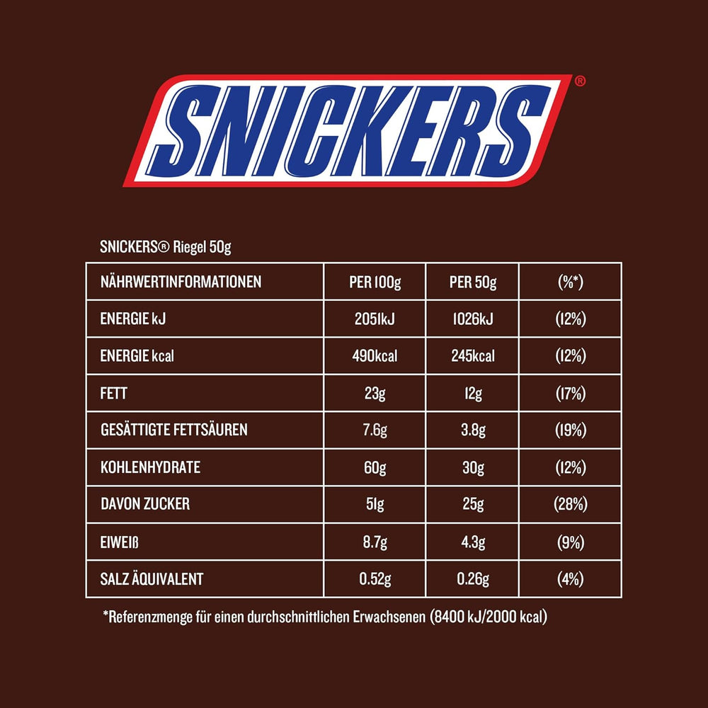 En stor chokoladepakke indeholdende 32 chokoladebarer á 50 g hver.