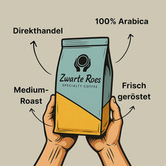 Blend Nr. 1 – Espressobohnen (ganze Bohnen) – 100% Arabica, Espresso-Röstung – Schokolade, Karamell & Mandel – Direkt gehandelt – Für Espresso & Cappuccino, 1 kg Kaffeebohnen
