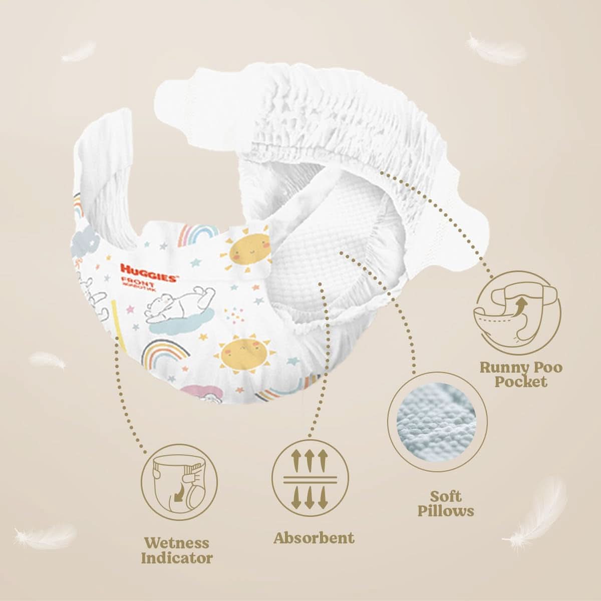 Huggies Extra Care bleer, str. 3 (4-9 kg), pakke med 96 Mother and Child Naty Shop