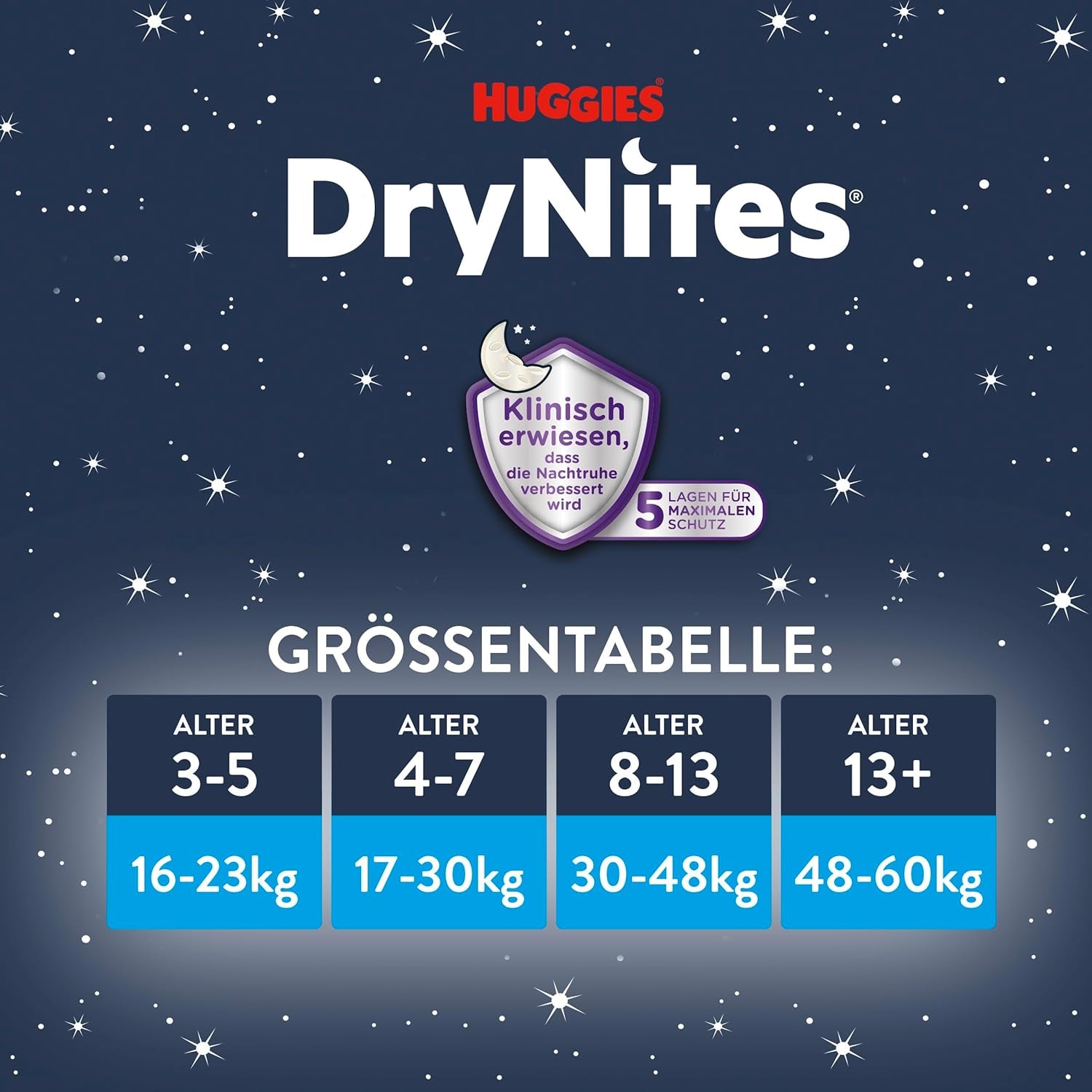 Huggies DryNites nattesengevædningsbleer til piger 13-ca. 17 år (48-60 kg) 27 Count (3x9) Månedlig pakke trussebleer