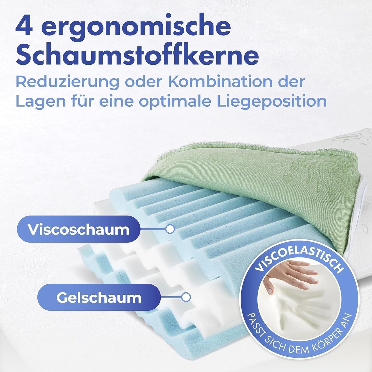Maximex visco pernă de sprijin pentru gât, Pernă de sprijin respirabilă cu umplutură din spumă ergonomică, Pernă de sprijin pentru gât reglabilă pe înălțime și înălțime pentru un somn odihnitor, Cu aloe vera Perne standard Naty Shop