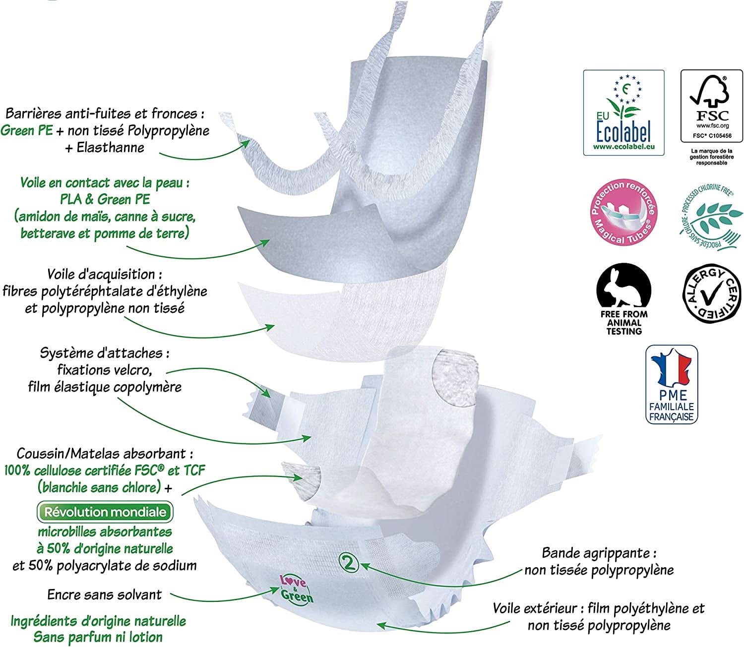 Love & Green, Bleer til babyer, allergivenlige, størrelse 6 (34 enheder) Mor og barn Naty Shop
