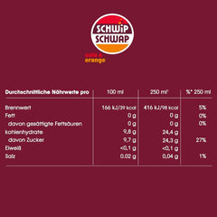 SCHWIPSCHWAP, The Original - Băutură răcoritoare de cola cofeinizată cu portocale, set 6 x 1,25 litri Bauturi fara alcool Naty Shop