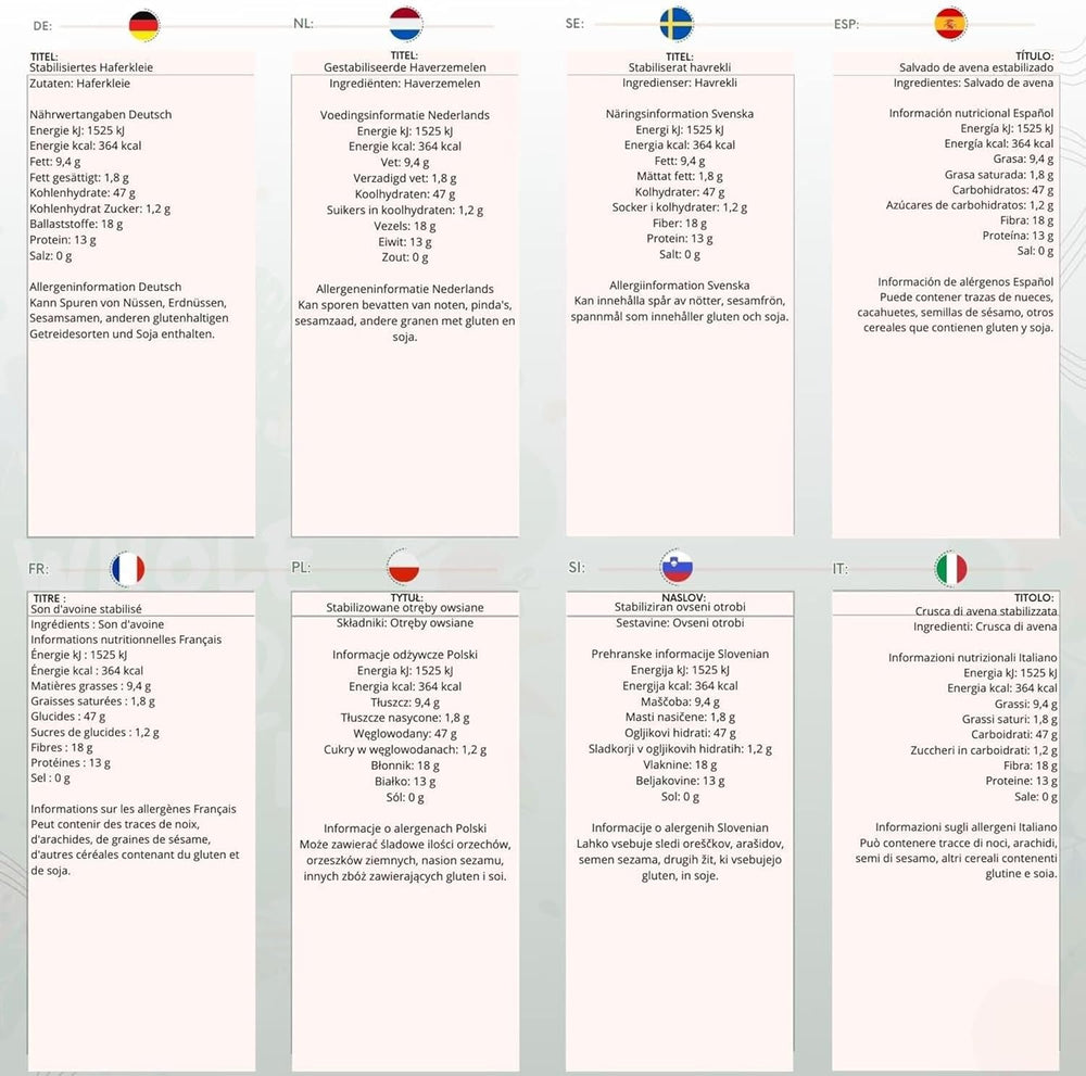 Wholefood Jordstabiliseret havreklid 2 kg | Ikke-GMO | Rig på fibre
