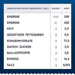 Pasta Barilla Piccolini Mini Penne Rigate, 500g