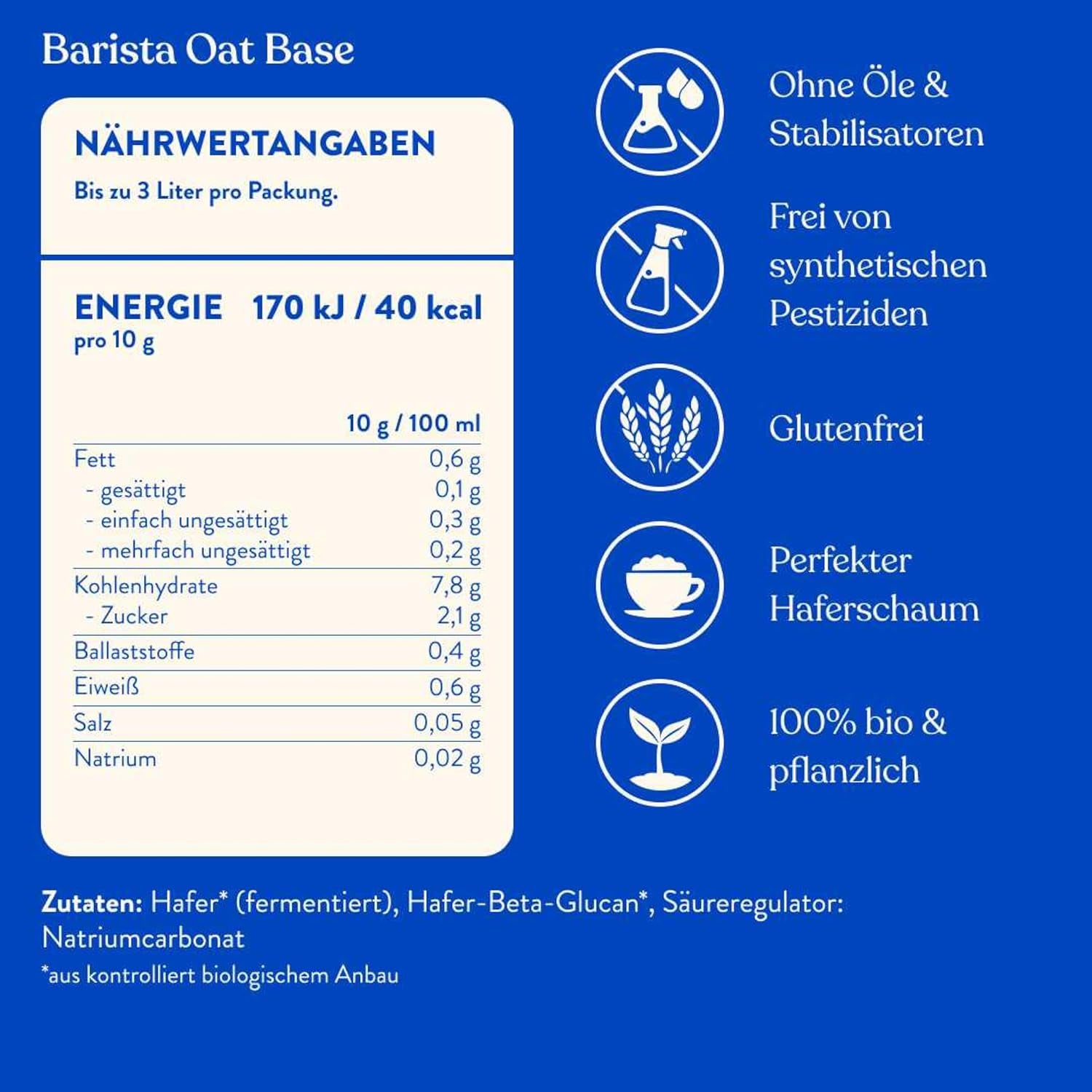 Blue Farm Barista Oat Base für bis zu zu zu 8L zum selbermischen – Bio Haferdrink Barista Edition – Milchalternative ohne Zusatzstoffe und Zuckerzusatz – Vegan und Glutenfrei – 90% weniger Verpackungmüll
