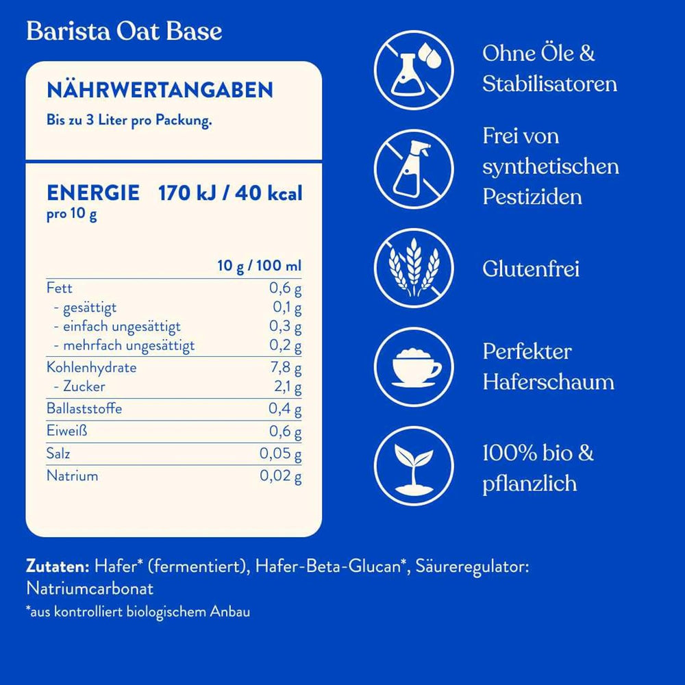 Blue Farm Barista Oat Base für bis zu zu zu 8L zum selbermischen – Bio Haferdrink Barista Edition – Milchalternative ohne Zusatzstoffe und Zuckerzusatz – Vegan und Glutenfrei – 90% weniger Verpackungmüll