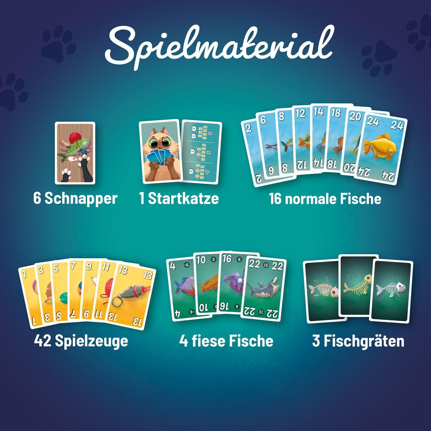 Kosmos 741846 Fish & Fluff Card Game, et sjovt budspil for hele familien, brætspil for 2-6 spillere fra 8 år og opefter, festspil