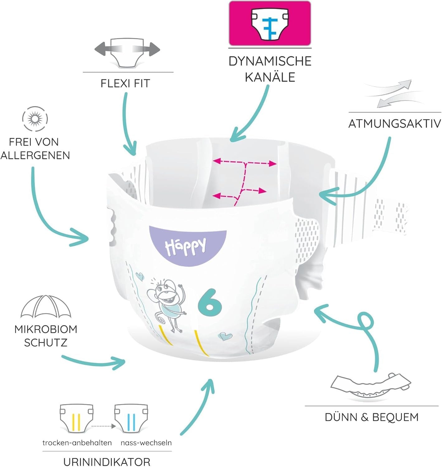 Bella Baby Happy Premium bleer, str. 6, Junior Extra, 15+ kg, 96 styk, DERMATEST og OEKO-TEX Seal, engangs babybleer