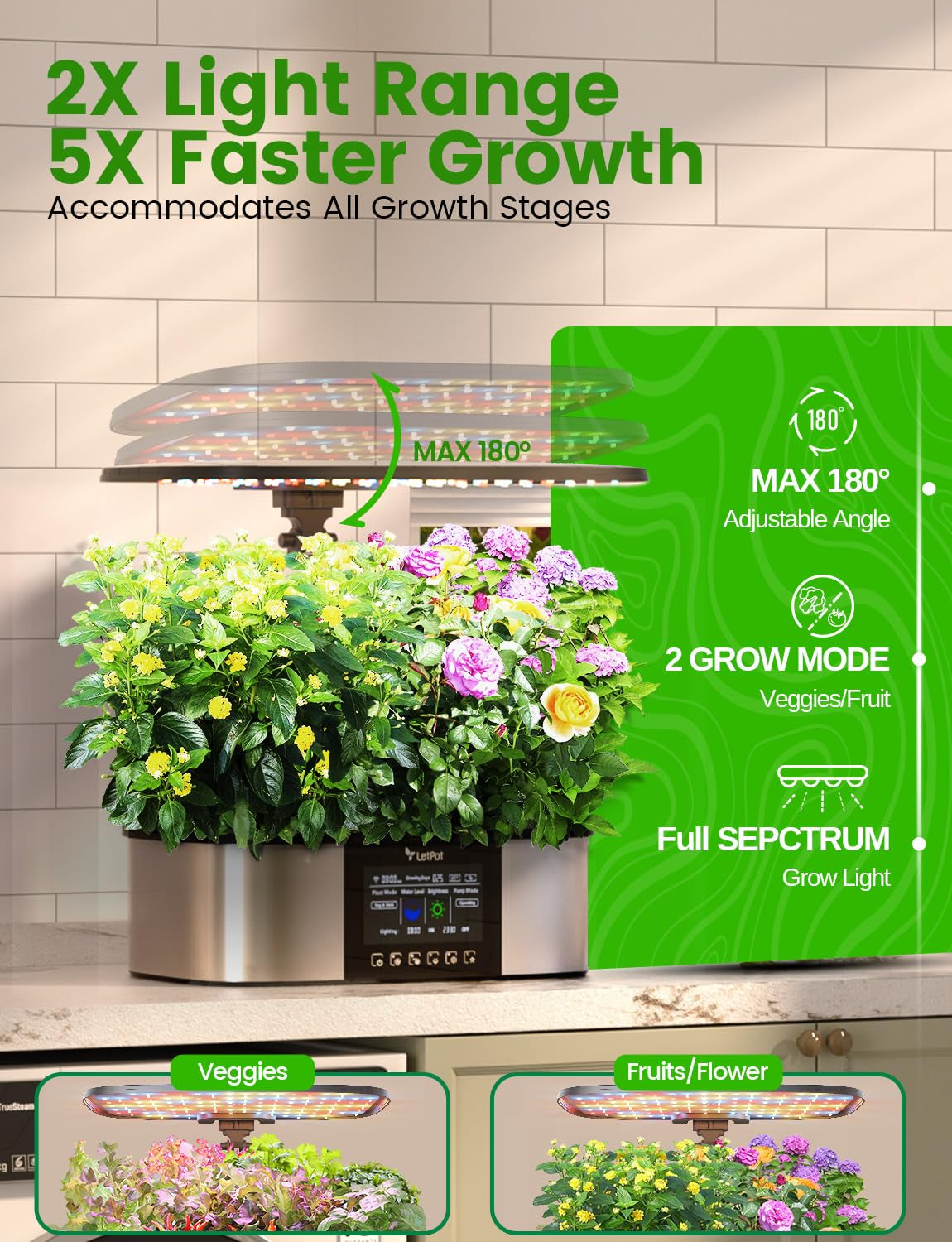 LPH-Max Hydroponic Grow System Kit, 21 kapsler, app og WiFi, automatisk styret, smart indendørs have med 36W LED-lys, automatisk drypvandingskit, selvstyret pleje