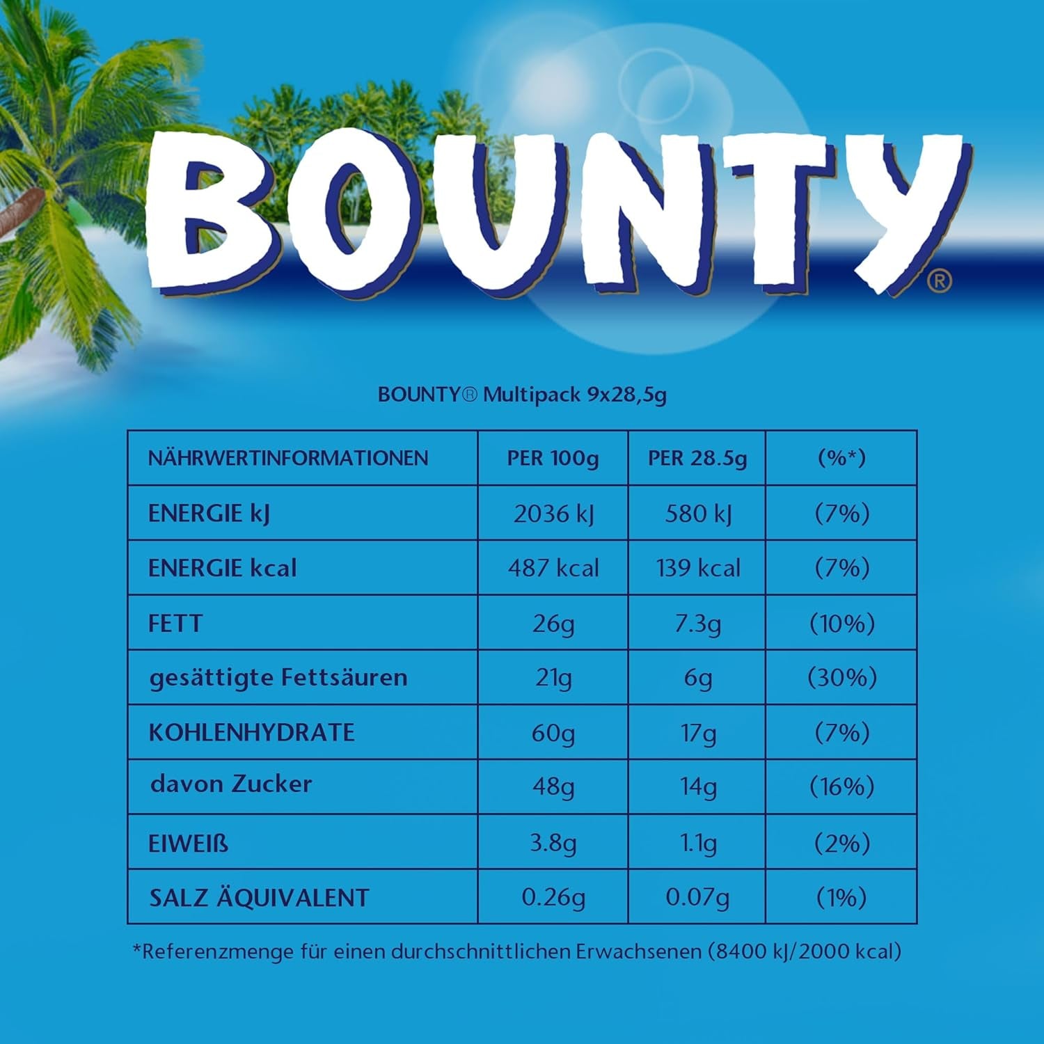 Bounty chokoladebarer | Kokos og chokolade | Forskellige pakkestørrelser