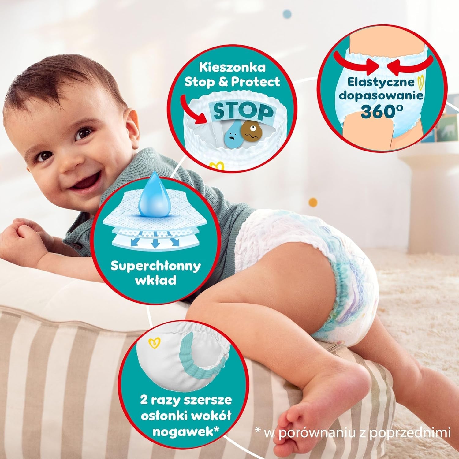 Pampers (Versiunea Veche), Pantaloni Băieți/Fete 4 176 buc.