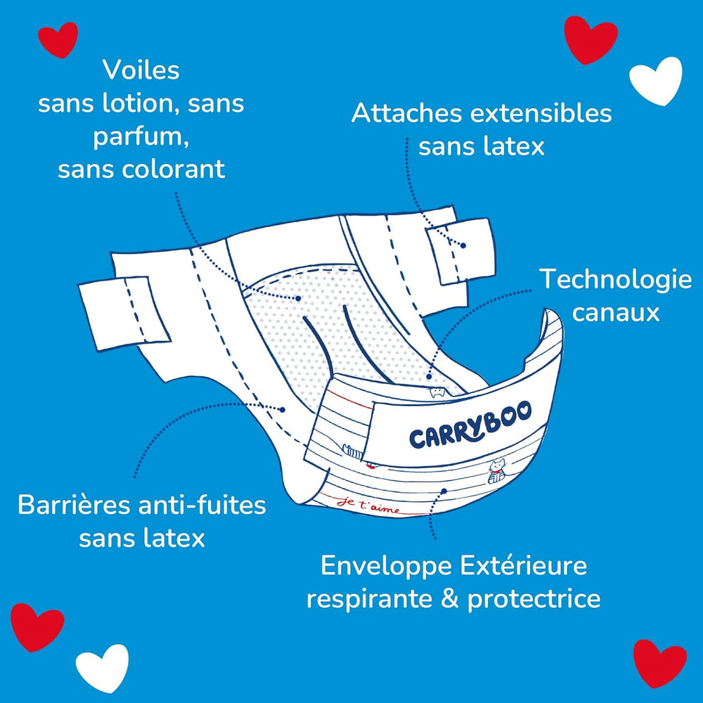 - Bleer, størrelse 3 (4-9 kg) - sunde og meget absorberende - 12 timers lækagesikrede - ingen uønskede stoffer - fremstillet i Frankrig - overkommelig pris - 150 engangsbleer