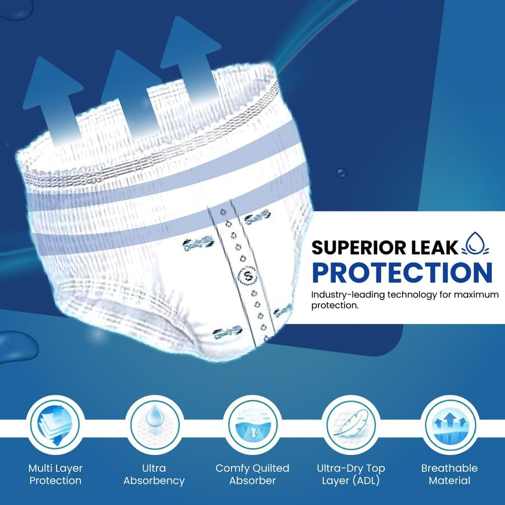 Premium inkontinens trusser til voksne, høj sugeevne, str. S, 12 stk