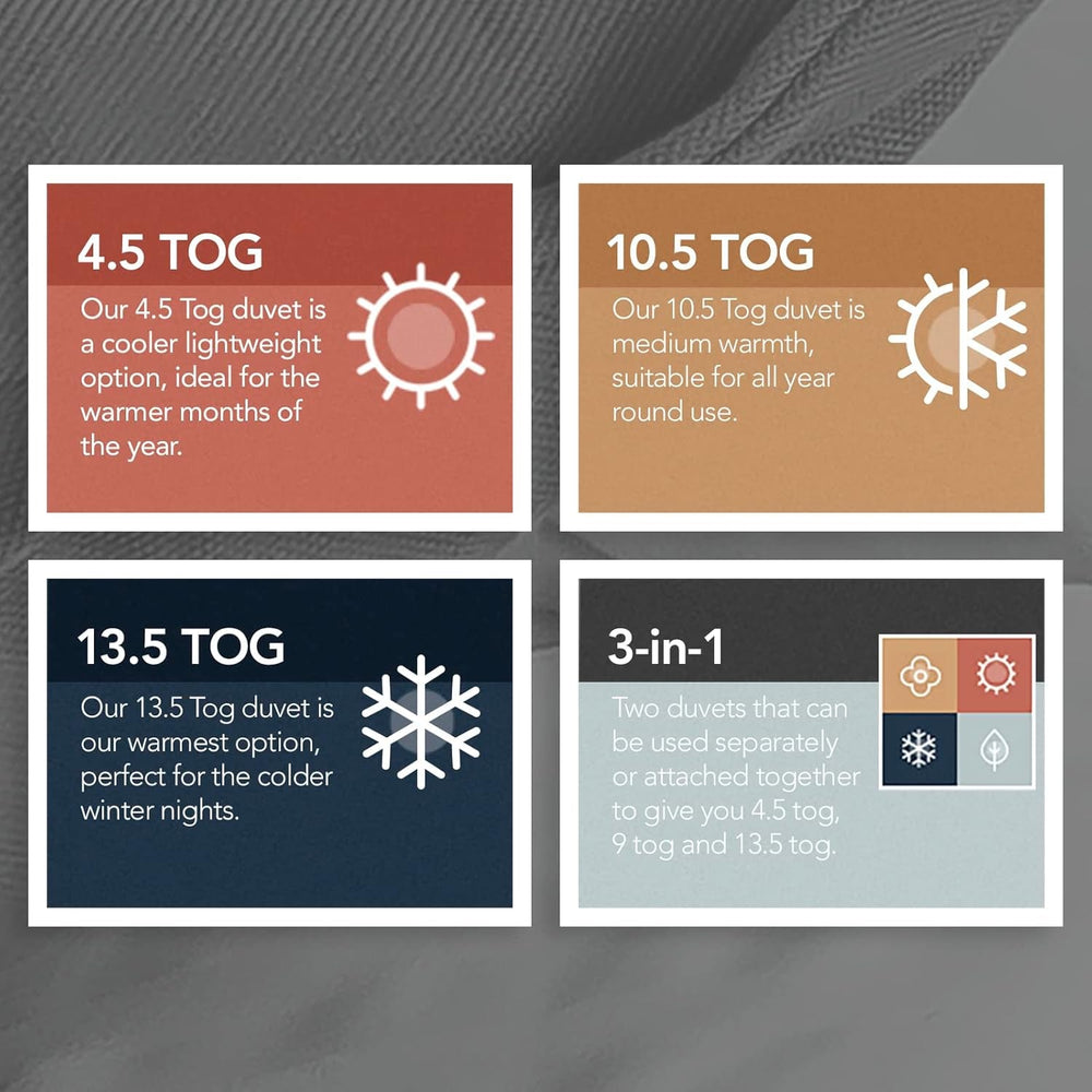 Allergidyne Snuggledown Freshwash, 13,5 Tog Winter Warm, bomuld, hvid, enkeltseng Dyner og dyner Naty Shop