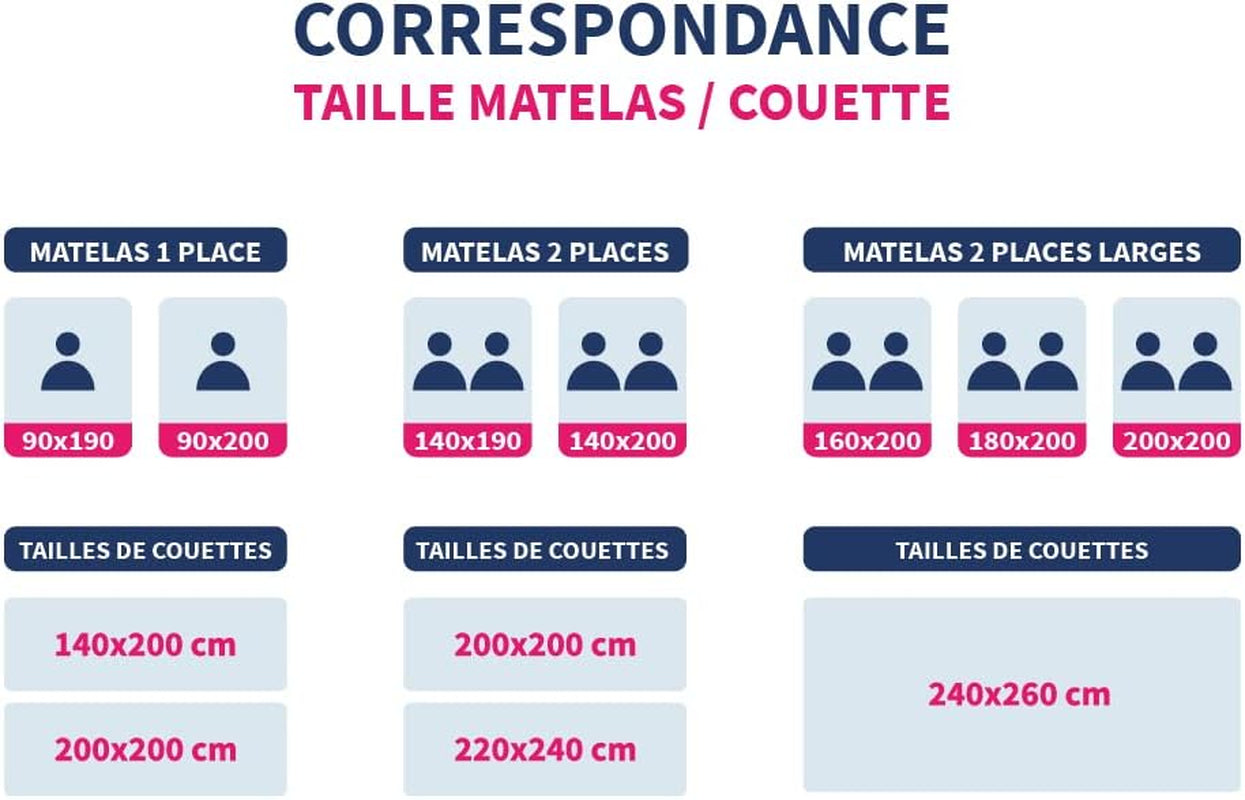 KSGB402460 Quiltet seng til 2 personer, let vaskbar, hvid, 220X240 cm Dyner og dyner Naty Shop